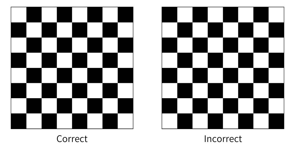 chess board orientation