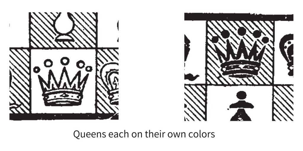queens on their own colors chess