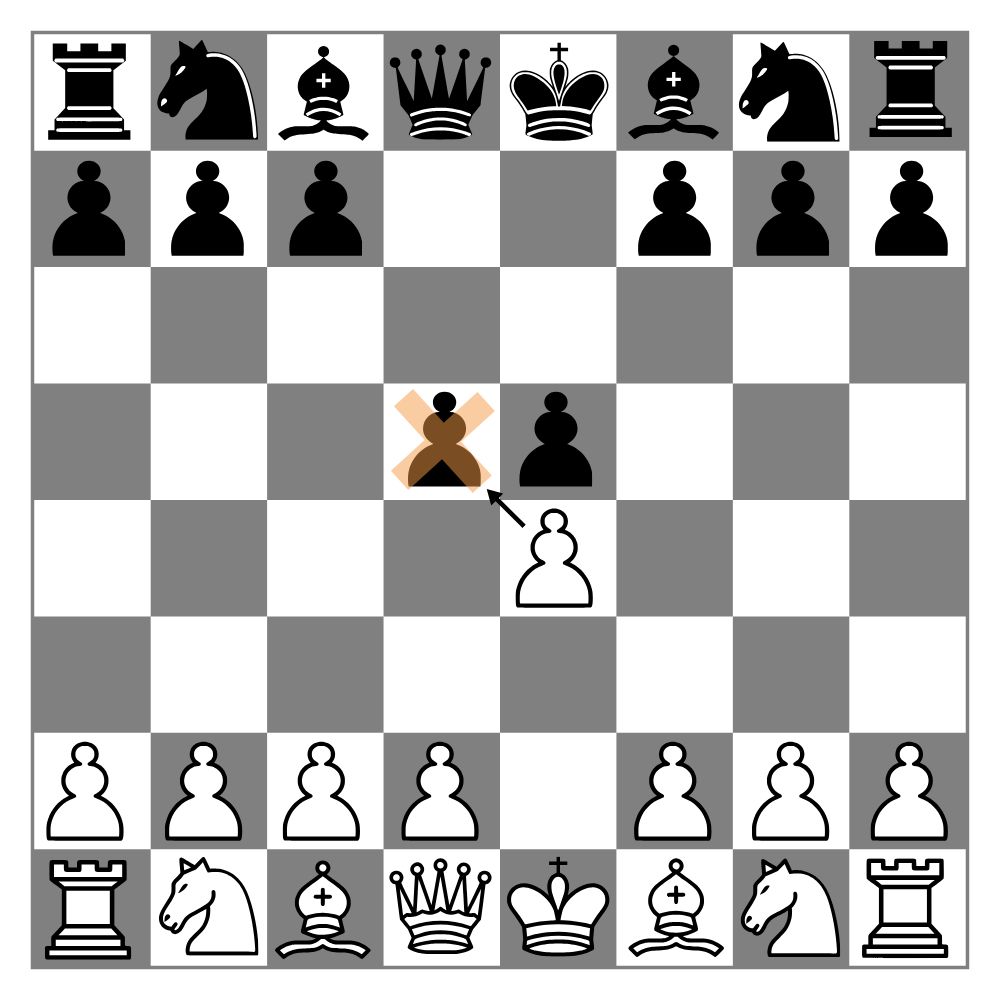 Pawn is unblocked with diagonal capture